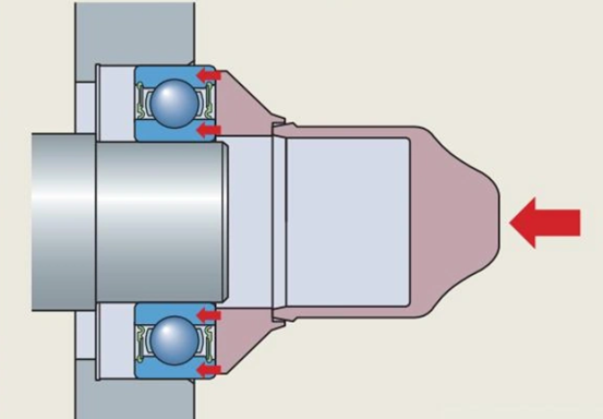 bearing installation trans power Figure 1 Schematic diagram of cold-installation tool assembly and bearing installation trans power